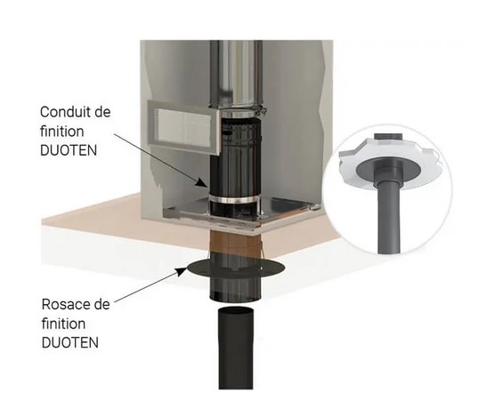 DUOTEN-Conduit-double-paroi-isol-TEN-Fabricant-fumisterie.jpg STC-CHAUFFAGE